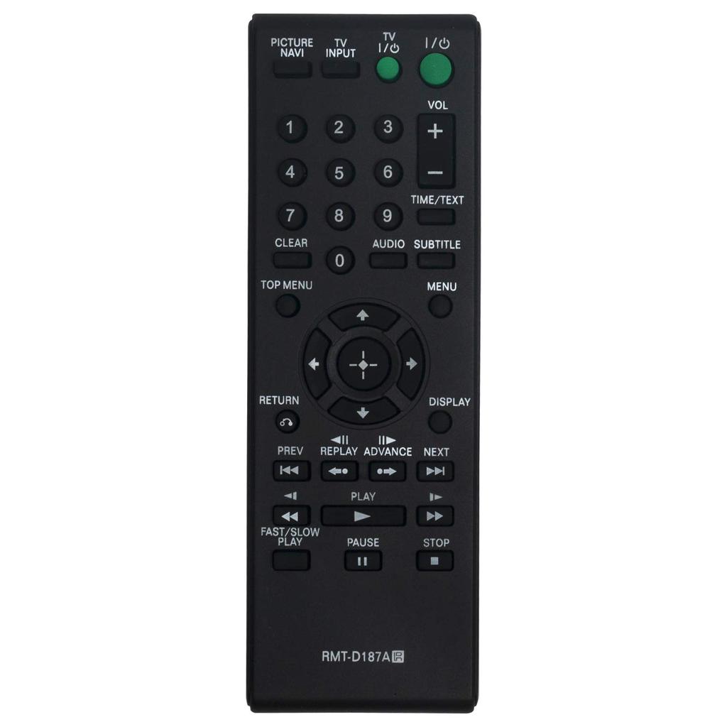 Buy Sony 148700511 TV accessories Refurbished - $15.00 Sony 148700511 TV accessories Refurbished - Sony refurbished available on Backmarket