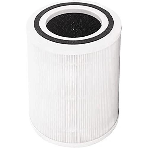 Nispira Core 400S Air purifier Refurbished - $70.00 Nispira Core 400S Air purifier Refurbished - Nispira is a known brand, but it is not a well-known refurbished available on Backmarket