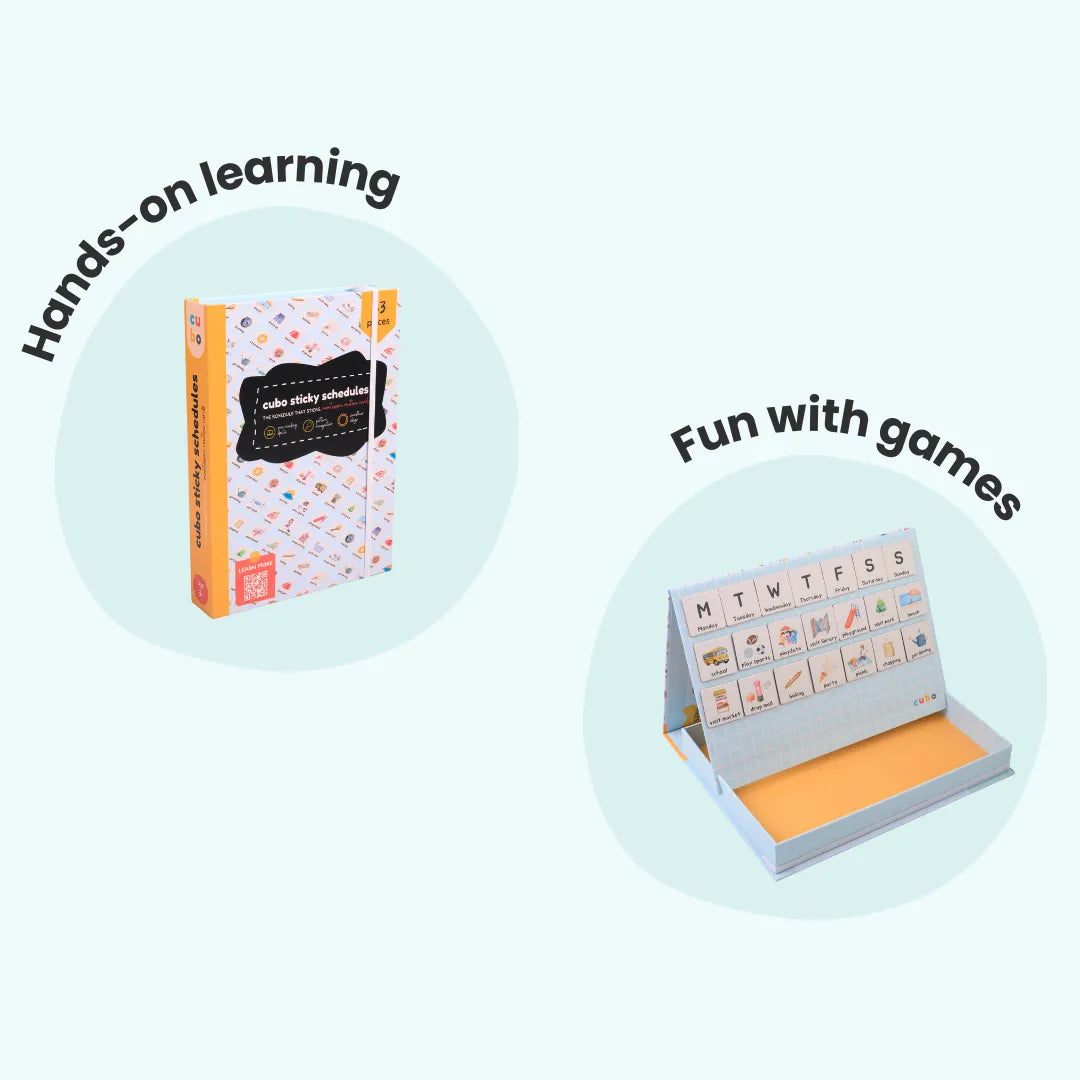 Cubo Sticky Schedules Refurbished - N/A (Note: This is a lesser-known brand and may not refurbished available on Cerqular