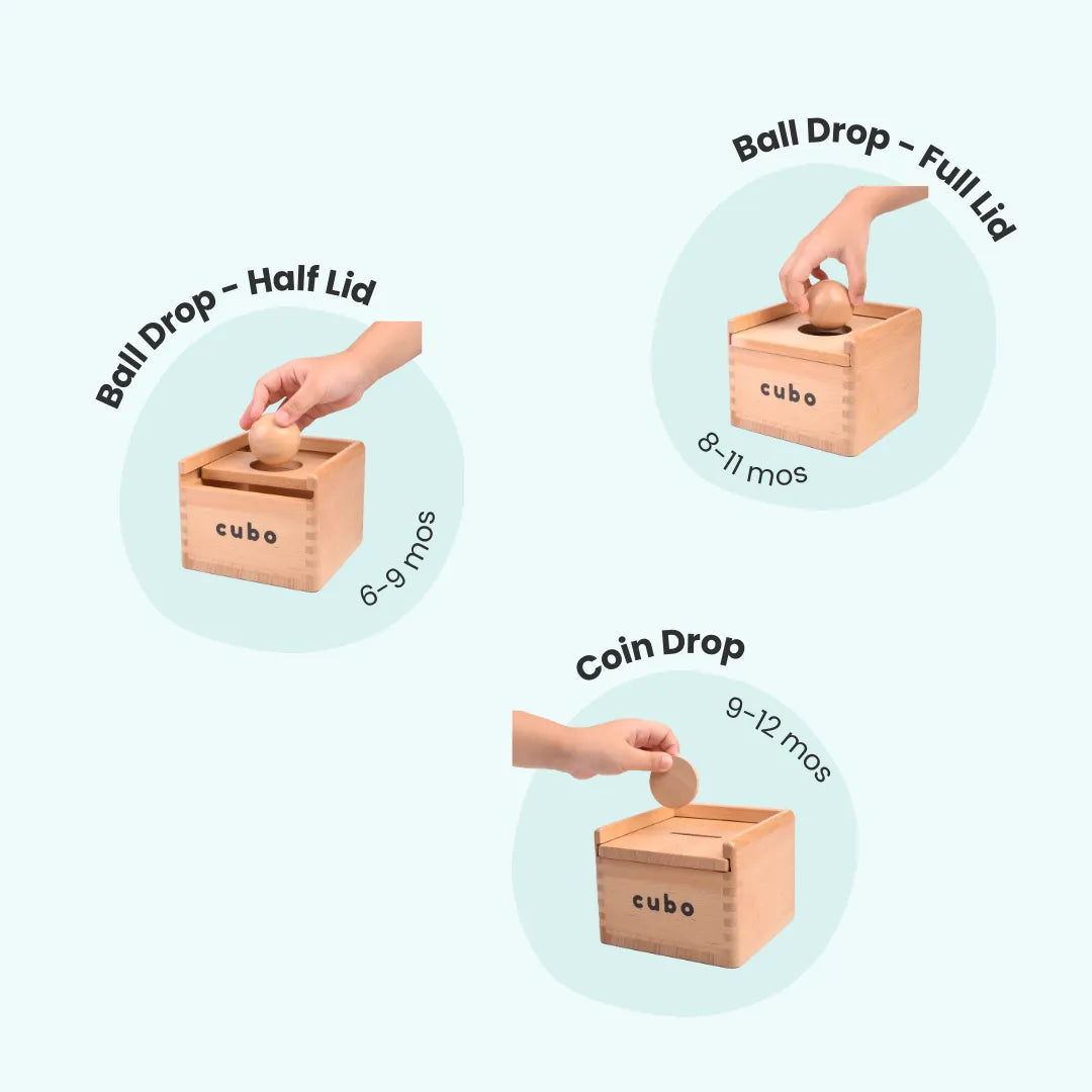 Cubo Montessori Box - Starter Kit Refurbished - N/A (Note: This is a lesser-known brand and may not refurbished available on Cerqular