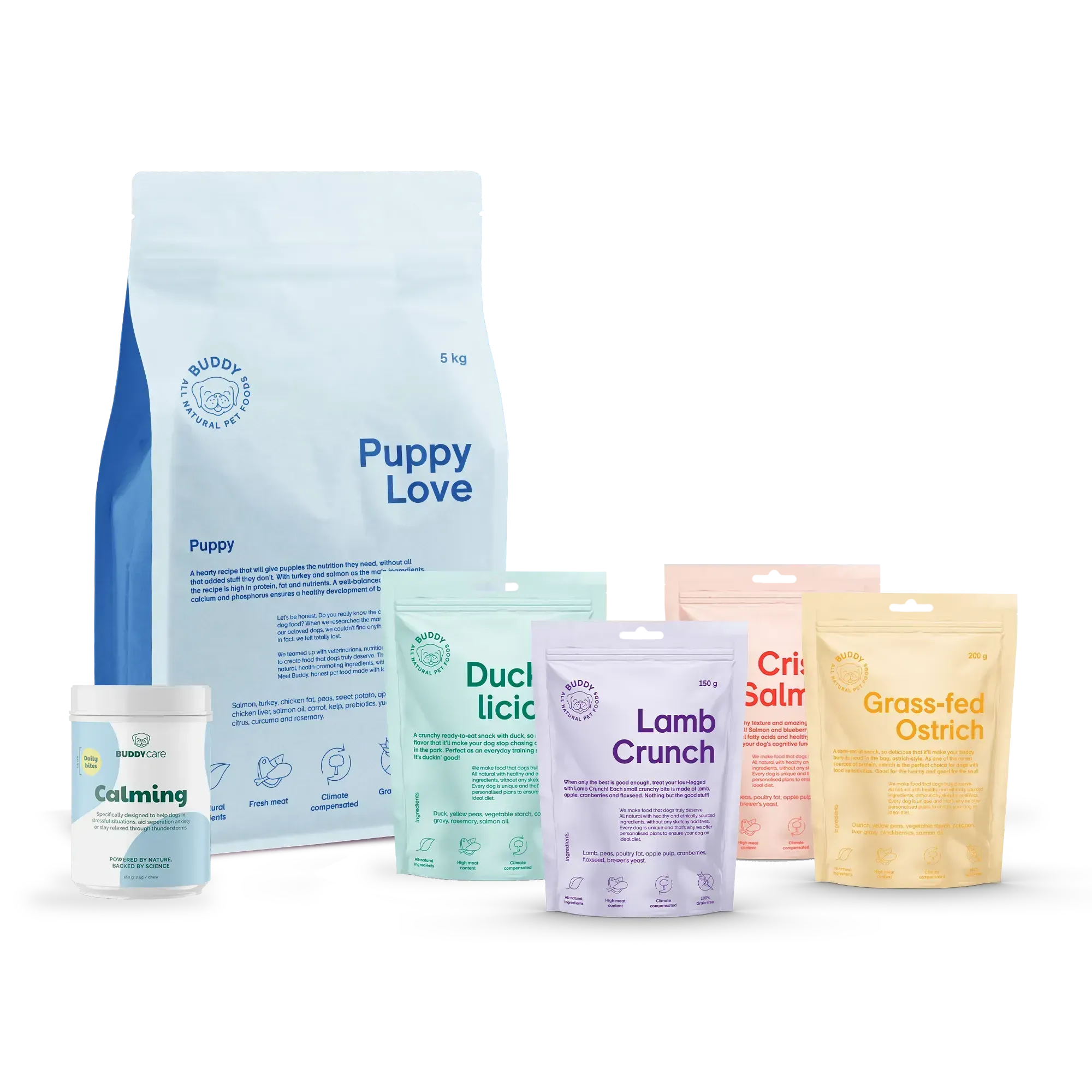 Puppy Kit Refurbished - Buddy Pet Foods refurbished available on Cerqular