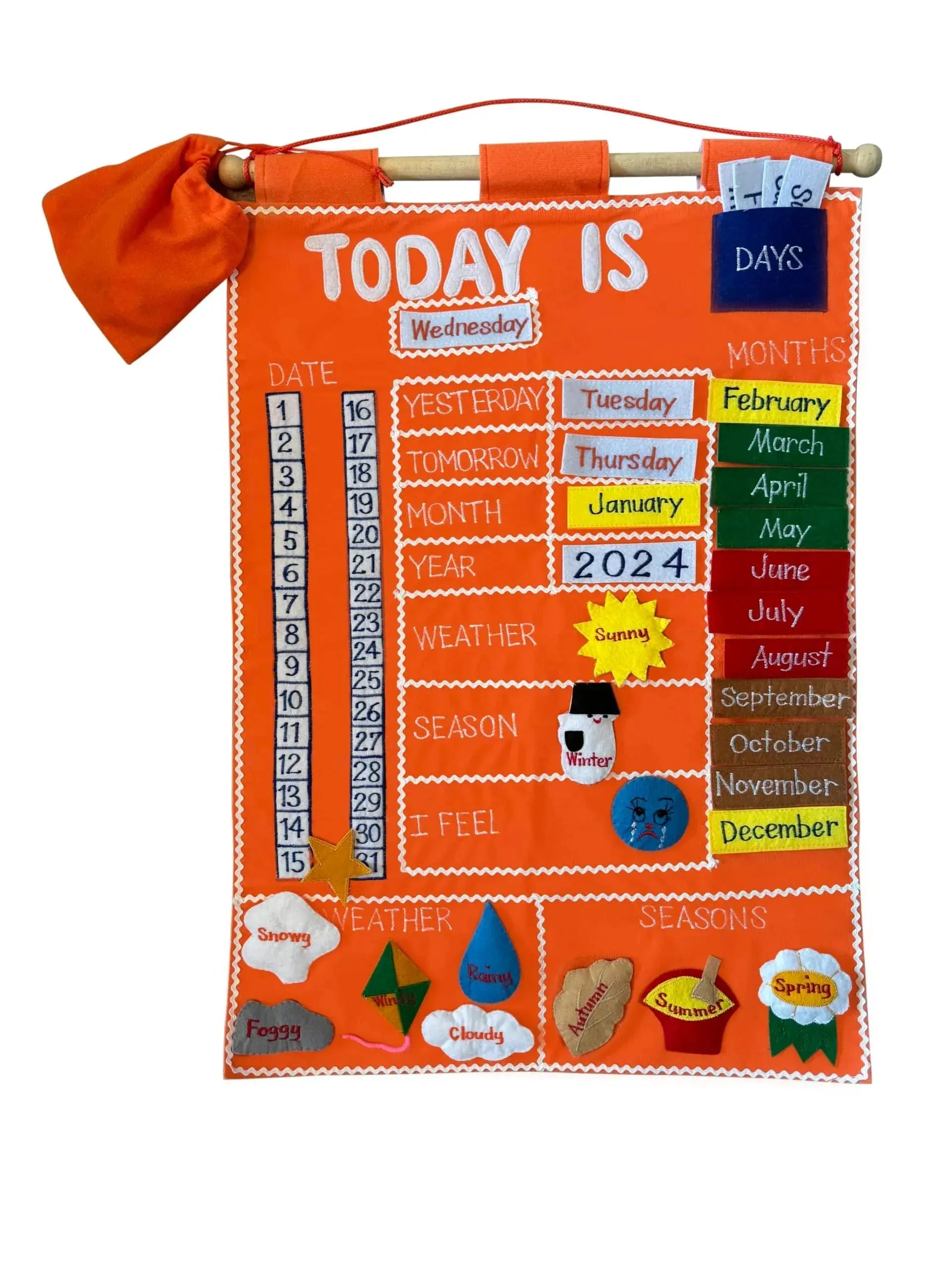 TODAY IS Wall Chart Refurbished - Smart Mama refurbished available on Cerqular