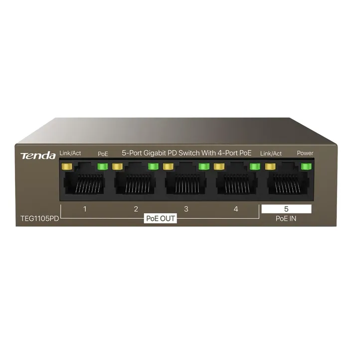 Buy Tenda TEG1105PD | 5-Port Gigabit PD Switch With 4-Port PoE Refurbished - $139.63 Tenda TEG1105PD | 5-Port Gigabit PD Switch With 4-Port PoE Refurbished - Tenda refurbished available on Gotodirect