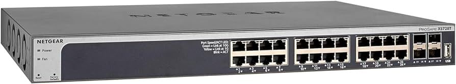 Netgear GS728TXP-300NAS 28-Port 10G PoE Smart Switch Refurbished - Netgear refurbished available on PCLiquidations